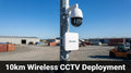 Bridging the Gap: Deploying 10km Wireless CCTV Telemetry in High-Interference Industrial Zones