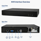 FTD-N3364 36CH AI network video recorder front and rear interface overview